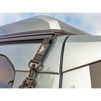 Wasser-Einfüllset VW T7 California